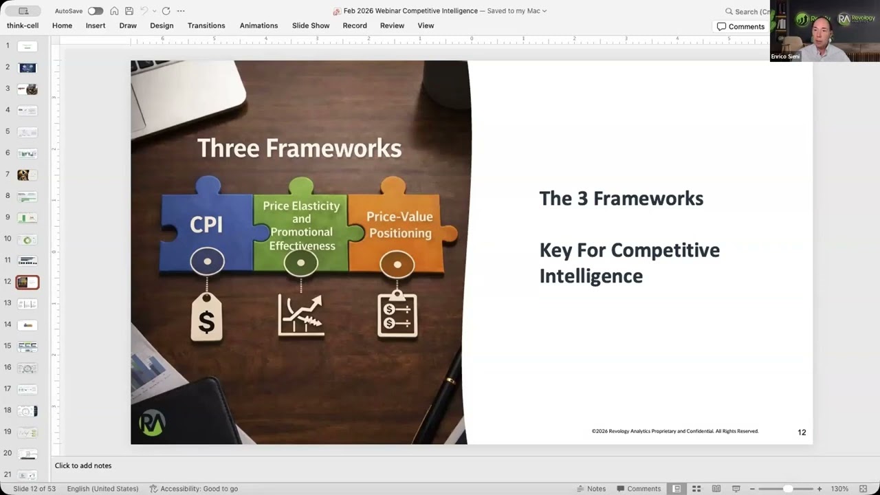 How Top Pricing Teams Turn Competitive Intelligence Into Margin Gains