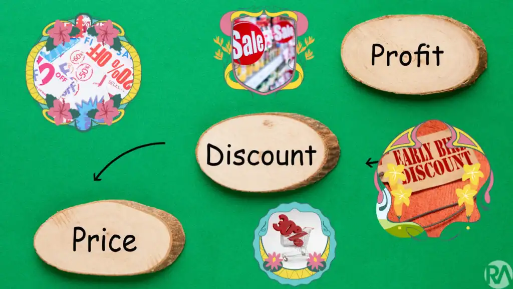 Revology Analytics logo with colorful sale and discount icons on green background.