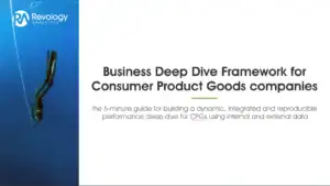 Business deep dive framework for consumer product companies with internal and external data.