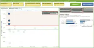 Revology Analytics discount analysis for customer-driven value improvements.