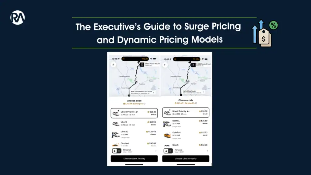 Mobile app screens showing Uber ride options with surge pricing and dynamic fare models.