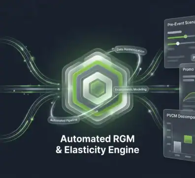 Automated RGM Engine