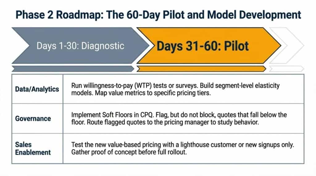 Results and Performance Metrics image 13